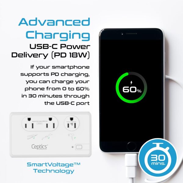 Ceptics 2000W Travel Voltage Converter for Hair Dryer & 200W Convert 220V to 110V for Curling Iron, Straightener, Chargers, Step Down World Power 4 USB Charging QC 3.0 SWadApt Type A, B, C, E/F, G, I - Image 8
