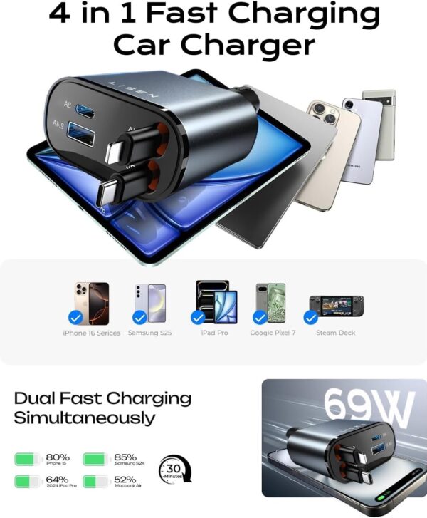 LISEN Retractable Car Charger, Mothers Day for Gifts, 69W USB C Car Accessories Adapter for iPhone 16 USBC Charger Fast Charging, Travel Essentials for Women Men, Road Trip Essentials for iPhone 16 15 - Image 5