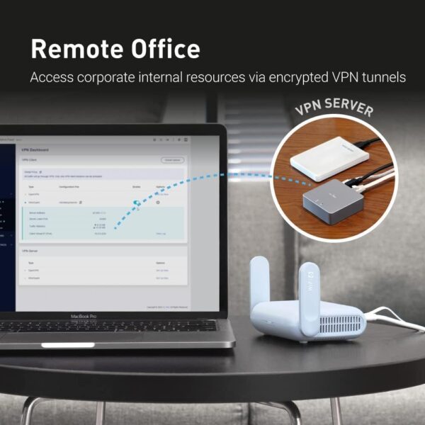 GL.iNet GL-MT3000 (Beryl AX) Portable Travel Router, Pocket-Sized Wi-Fi 6 Wireless Travel Gigabit Router, with OpenVPN & Wireguard for Public & Hotel Wi-Fi Use, Suitable for Cruise/RV/Airplane/Hotel - Image 3