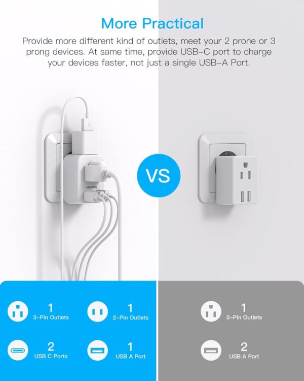 European Travel Plug Adapter for International, HANYCONY Italy Spain Power Adapter 2 Outlets 2 USB C Ports, Type C Adapter Travel Cruise Essentials for US to Most Europe France Germany EU, 2 Pack - Image 7