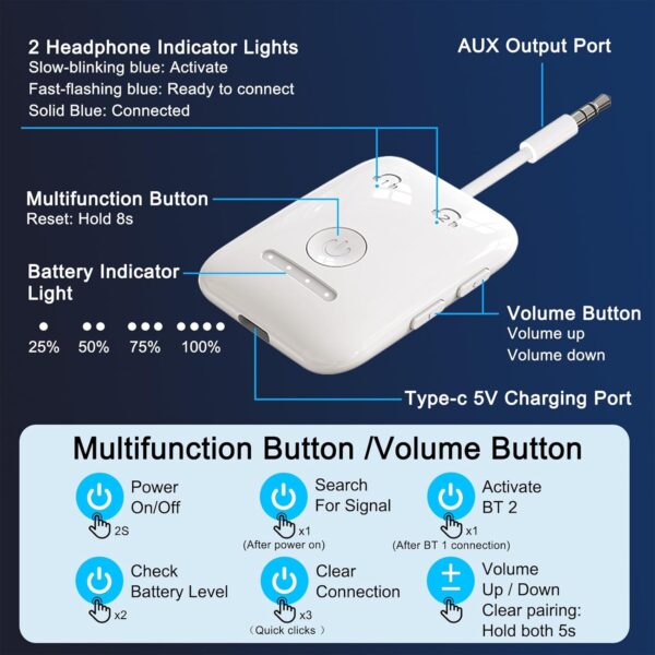 Premium Bluetooth 5.4 Transmitter, Airplane Wireless Adapter, Supports 2 AirPods/Headphones, Bluetooth Transmitter for TV, Airplane, Gym, with aptX Adaptive & Low Latency - Image 9