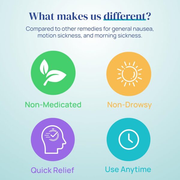 Nausea Relief Inhaler - All-Natural Remedy for Motion Sickness, Morning Sickness, Stress, and Queasiness - Fast-Acting, Drug-Free, Non-Drowsy & Portable Travel Essential - Pack of 2 Inhalers - Image 6