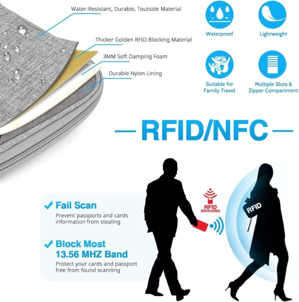 Passport Holder Family, Women Rfid Blocking Passport Wallet, Travel Essentials Premium Wallets, Waterproof Passport Holders Bag for Men Traveling, Travel Document Organizer Credit Cards Case - Image 3