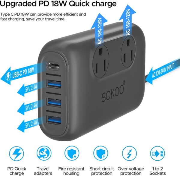 SOKOO 220v to 110v Voltage Converter, International Universal Travel Adapter, 4 USB Ports (1 USB C) Step Down Power Converter Adapter Combo with UK/AU/US/EU Plug Adapter - Image 4