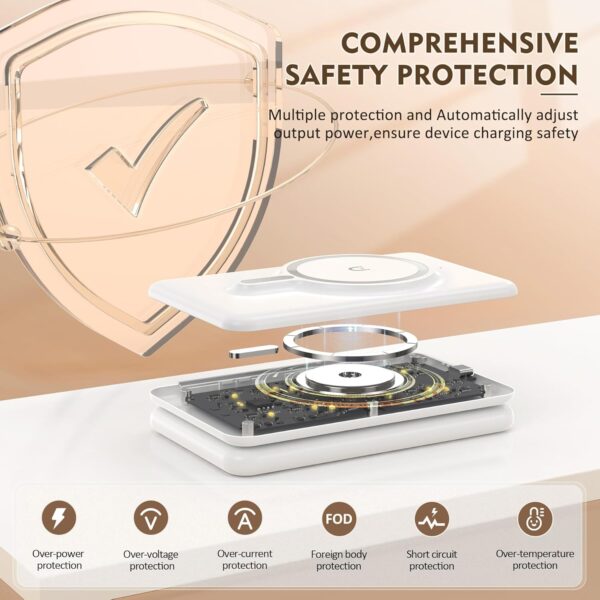 Magnetic Wireless Charger for iPhone: 3 in 1 Travel Charging Station for Apple Devices for iPhone 16 15 14 13 12 Pro Max Plus - Foldable Charging Pad for Apple Watch Series & Airpods 4 3 2 Pro - Image 3