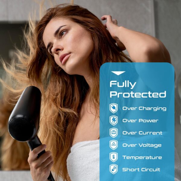 Ceptics 2000W Travel Voltage Converter for Hair Dryer & 200W Convert 220V to 110V for Curling Iron, Straightener, Chargers, Step Down World Power 4 USB Charging QC 3.0 SWadApt Type A, B, C, E/F, G, I - Image 7