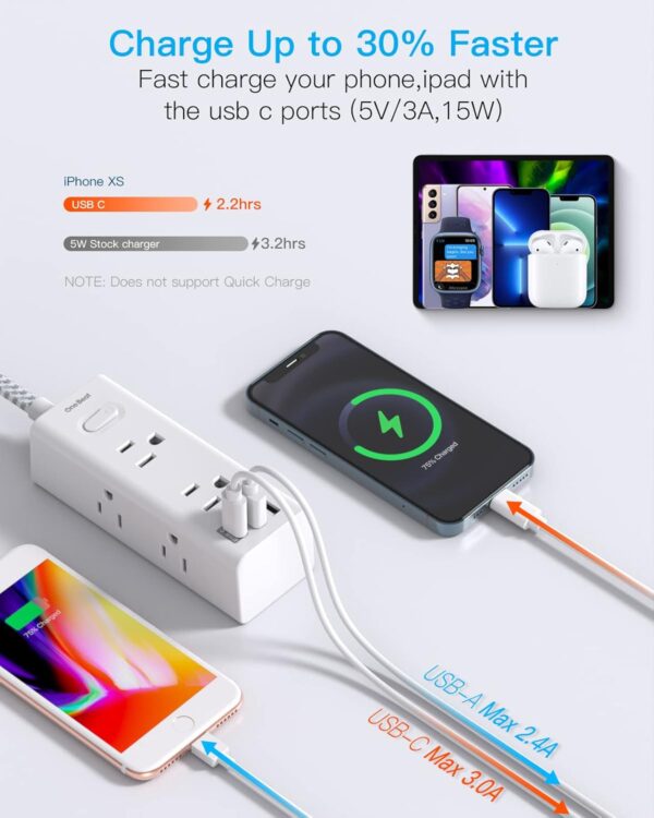 Power Strip Surge Protector - One Beat 6 Widely Outlets with 3 USB Ports (1 USB C), 5 Ft Extension Cord Flat Plug, Wall Mount Outlet Extender Small Power Strip for Travel Home Office College Dorm Room - Image 3
