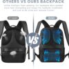 Mens Work Backpack, Black Backpack for Men Women, Bookbag for Men, Book Bag for School Teens, Travel Laptop Backpack Fits 15.6 Inch Notebook, Water Resistant Back Pack with Luggage Strap (Black) - Image 6