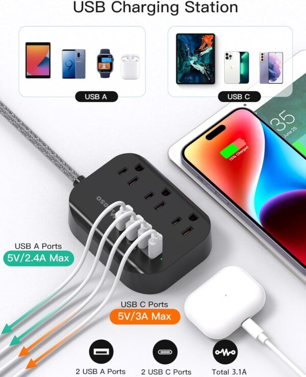 Cruise Ship Essentials - Mifaso Power Strip with USB, Mountable Flat Plug Power Strip with 3 Outlets 4 USB Ports(Smart 3.1A), 5ft Braided Extension Cord, Compact for Cruise Ship, Travel, Home, Dorm - Image 3