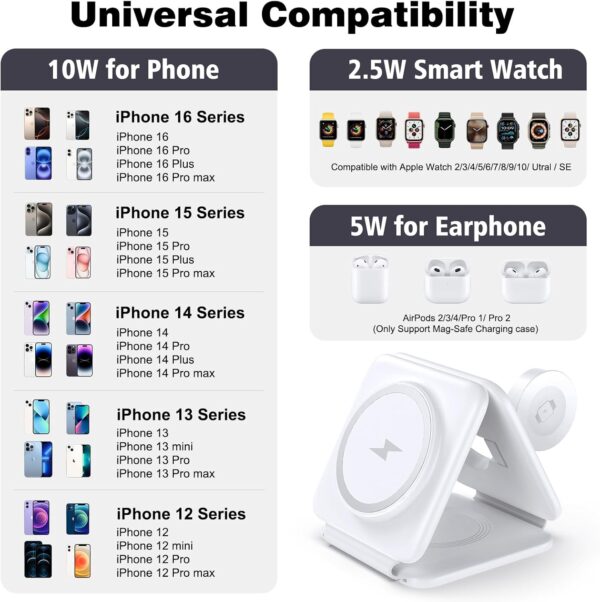 Charging Station for Apple Multiple Devices - 3 in 1 Foldable Magnetic Wireless Charger Dock - Travel Charging Pad for iPhone 16 15 14 13 12 Pro Max Plus Watch & Airpods - Image 5